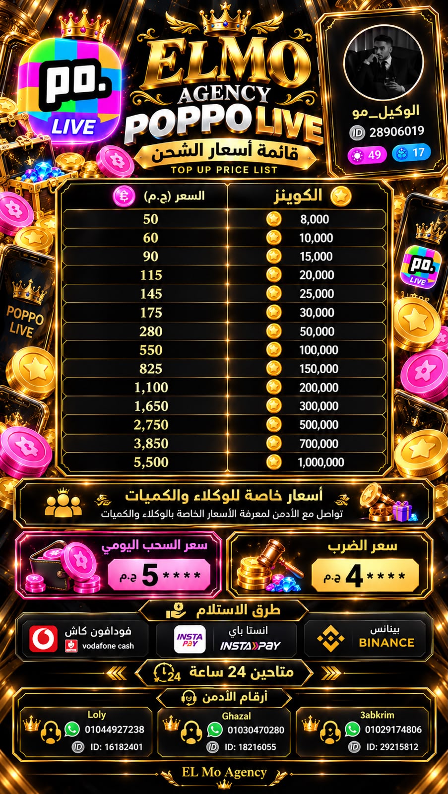 هوية EL MOO الذهبية، شعار بوبو وصورة الوكيل مو